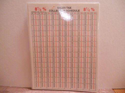 Sales Tax Schedule Laminated 8 1/4% Lot of 2   8 1/2&#034; x 11&#034;