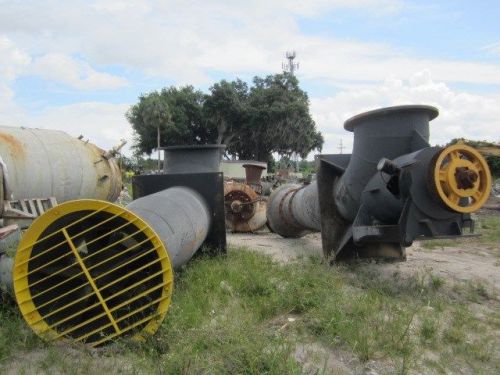 Mwi dewatering irrigation,high capacity,storm water turbine pump everglades pump for sale