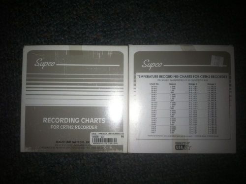 CRTH2 Supco Chart Paper for Temperature Recorder CRTH2