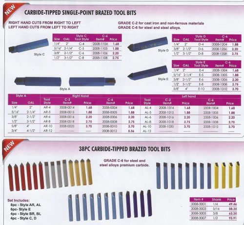 38pc Carbide Tipped Brazed Tool Bits ALL NEW 1/4&#034; Grade C-6 Steel Alloys Premium