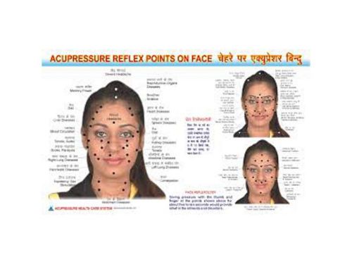 Face reflexology byol meridian chart study quick academics teaching educational for sale