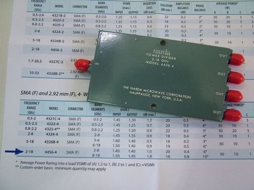 Narda 2 - 18GHz 4 Way Power Divider SMA 30W RF 4456-4