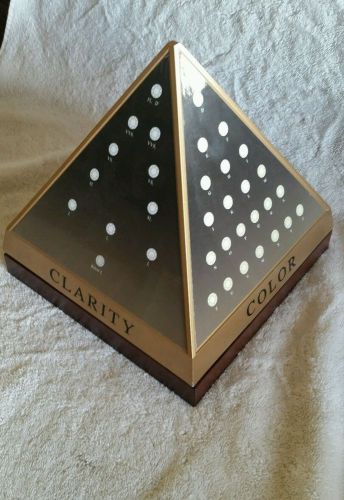 Diamond Quality Pyramid Guide/Chart 4 Cs Carat Color Cut Clarity store display