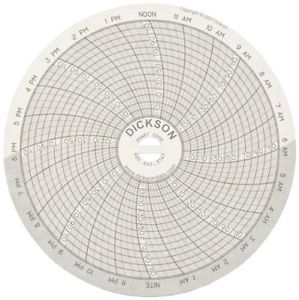 Dickson c205 circular chart, 4&#034;/101mm diameter, 7-day rotation, -22/122 f  range for sale
