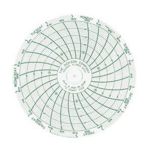 DICKSON C318 Chart,3 In,-5 to +20 C,7 Day,PK60