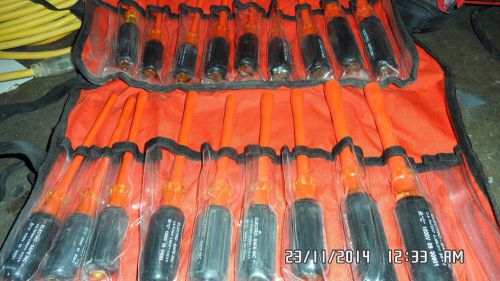 CIP insulated tool sets