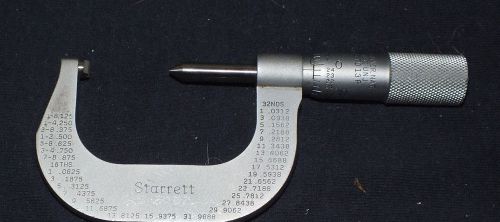 The l.s. starrett screw thread pitch micrometer - 585 for sale