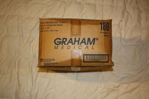 LOT OF 500 (1 CASE) GRAHAM MEDICAL PROTECTIVE TOWELS 3PLY 13.5X18
