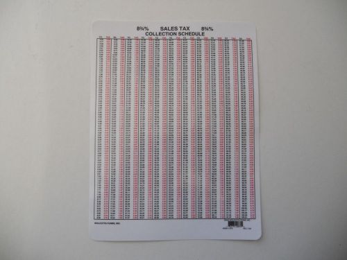 Sales Tax Schedule Laminated 8 3/4% Lot of 2   8 1/2&#034; x 11&#034;