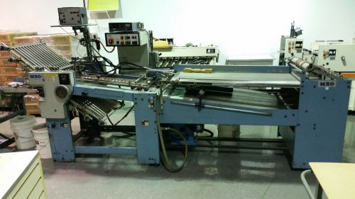 MBO Folder with Pafra inline Cold gluing unit Folder/Gluer Working condition!