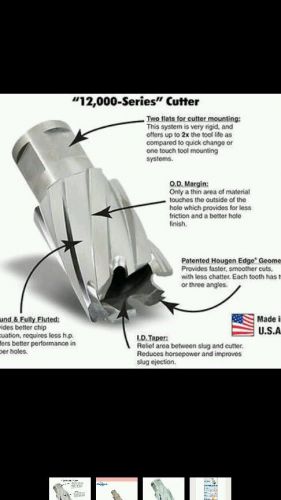 New hougen 12276 2 3/8-inch od cut, 2 inch id cut. rotabroach annular cutter for sale