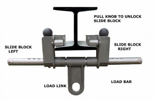 Safety Beam Anchor for beam flange from 4&#034; up to 12&#034;