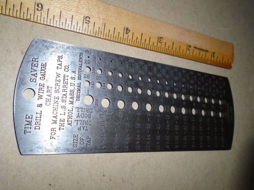 Vintage L S Starrett No 185 Drill Wire gage Chart Machinist Tool copyright 1898