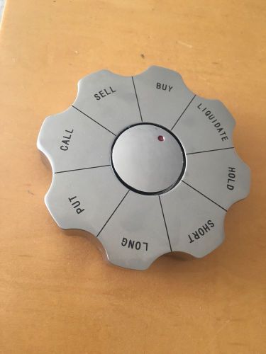 Stock Market Spinner
