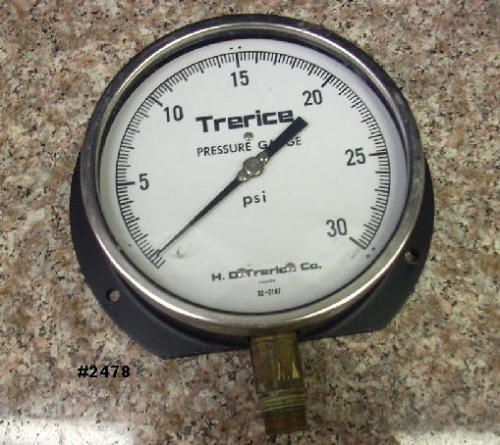 Industrial pressure gauge for sale