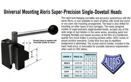 Aloris BXA-H Universal Mounting Dovetail Head Tool Post