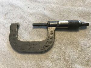 VINTAGE LS STARRETT #2 1-2&#034; OUTSIDE MICROMETER, Works Great G1t