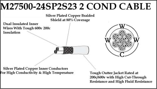 24 AWG 2 Conductor M27500 Cable Silver Plated Copper Shielded White Jacket 200c