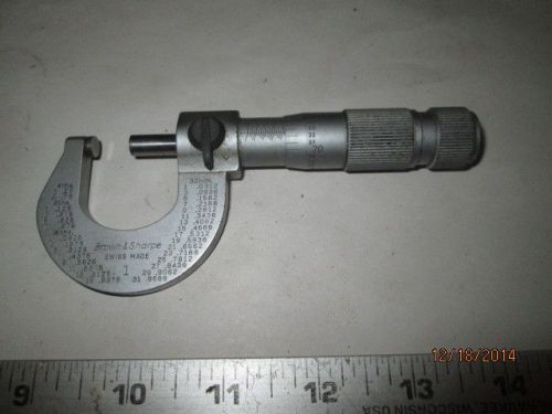 MACHINIST TOOLS LATHE MILL Brown &amp; Sharpe Micrometer with Carbide Tips