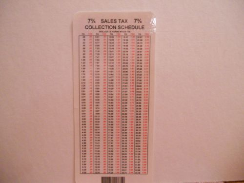 Sales Tax Schedule Laminated 7 3/4%   3 3/4&#034; x 8 1/4&#034;Two Sided  One Schedule