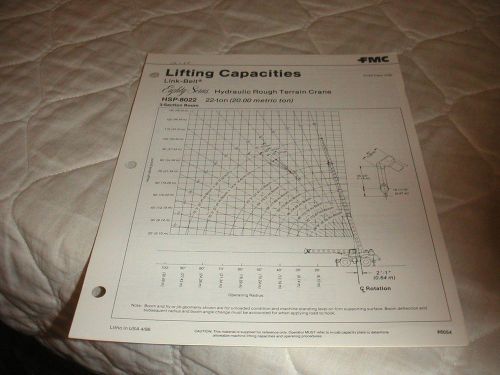 1986 LINK-BELT MODEL HSP-8022 HYDRAULIC ROUGH TERRAIN CRANE SALES BROCHURE