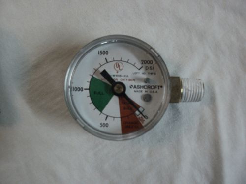 Gauge, Right Connection, 0/2000 PSI