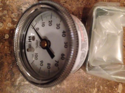 Stero Dishwasher Rinse Pressure Gauge  # P65-2228