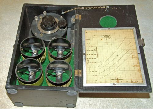 Vintage 1928 General Radio type 358 Wavemeter W/ complete set of 4 tuning coils