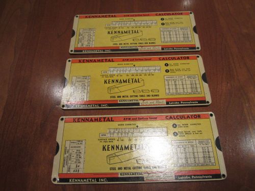 Kennametal RPM and Surface Speed Calculator, also Feet and Horsepower