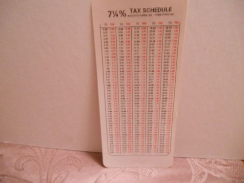 Sales Tax Schedule Laminated 7 1/4%  3 3/4&#034; x 8 1/4&#034;Two Sided  One Schedule