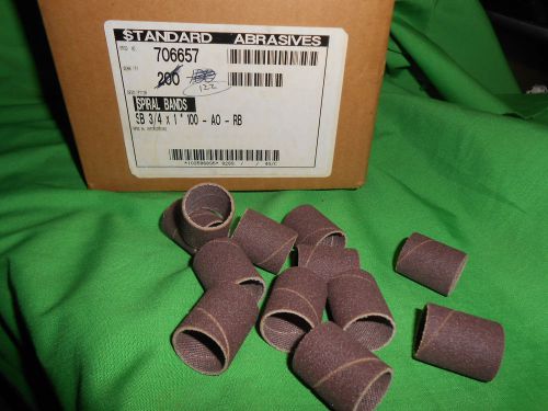 Lot of over 100   3/4 x 1&#034;   100 X  Grit Abrasive Bands USA