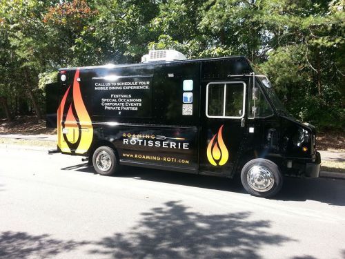 PROFITABLE FOOD TRUCK BUSINESS FOR SALE!!!!!