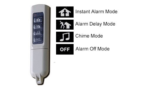 PIR Motion Alarm System With IR Remote For Window Door Movement Detection