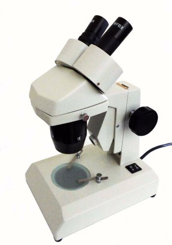 Binocular Stereo Microscope, PXS-1020