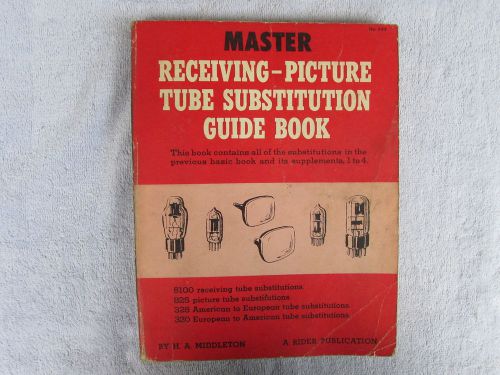 Receiving-Picture Tube Substitution Guide Book-A 1959 Rider Publication