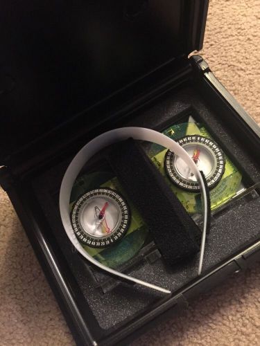 NEW 2-meter Petrometer System