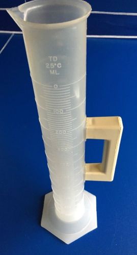Holdfast molded-dual scale plastic graduated cylinder,pouring handle, pp. 1000ml for sale