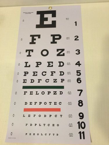 New 22&#039; X 11&#039; Grafco 1240 Snellen Hanging Eye Chart 20 DIS Non-Reflective Finish