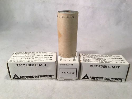 Amprobe Instrument Recorder Charts Cat. No. 830 AV600 (Lot of 3)