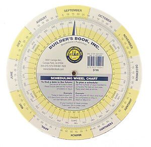 Scheduling Wheel Chart