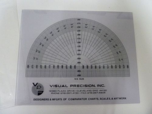 Visual Precision Chart Protractor