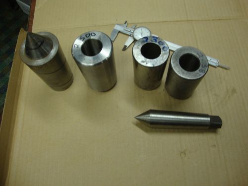 CENTER ADAPTERS FOR SPINDLES OF LARGE LATHES  AM/STD TAPERS