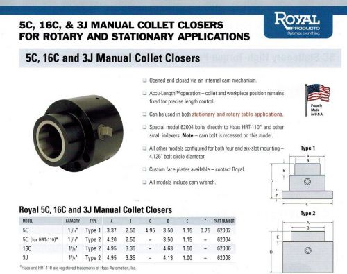 Royal 5C Manual Collet Closer Stationary and Rotary Applications 62002