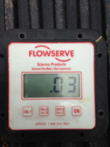 Flow Serve Flow Meter Face Plate
