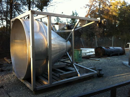 550 Gallon Cone Bottom Tank