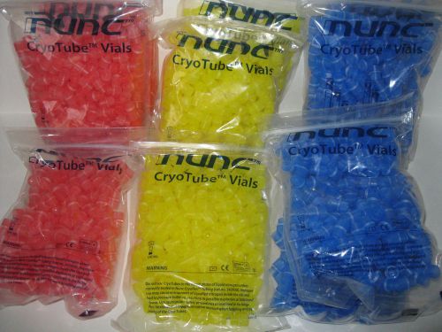 Box With 2500 Nunc 336094 Assorted Colors CryoTube Replacement Screw Caps $600