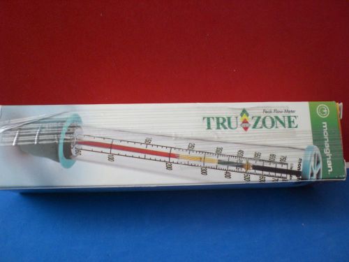 Monaghan Tru Zone Peak Flow Meter 96510 Made in USA New in Box