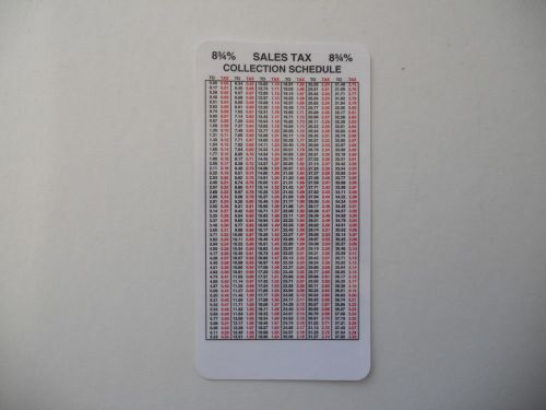 Sales Tax Schedule Laminated 8 3/4%   4 1/4&#034; x 8 1/4&#034;&#034; Two Sided