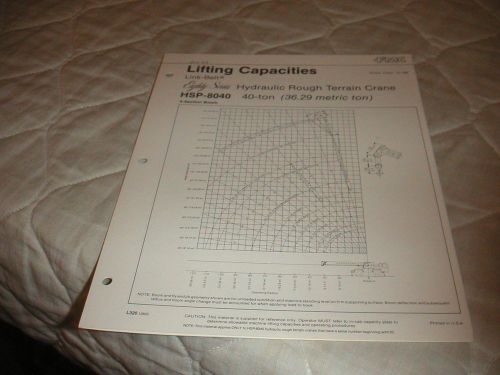 1980&#039;s link-belt model hsp-8040 hydraulic rough terrain crane sales brochure for sale