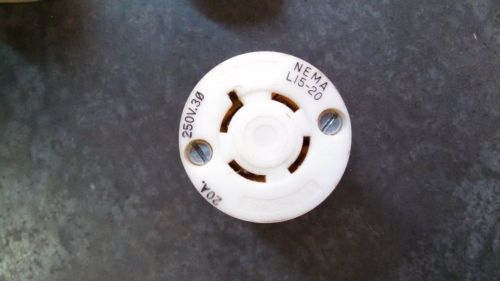 Nema L15-20 Turn and pull plugs